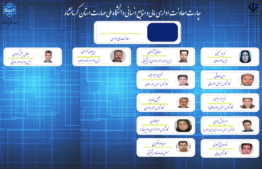 چارت اداری و مالی به روز شده
