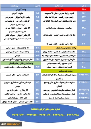 ارتباط با ما