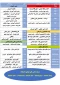 ارتباط با ما