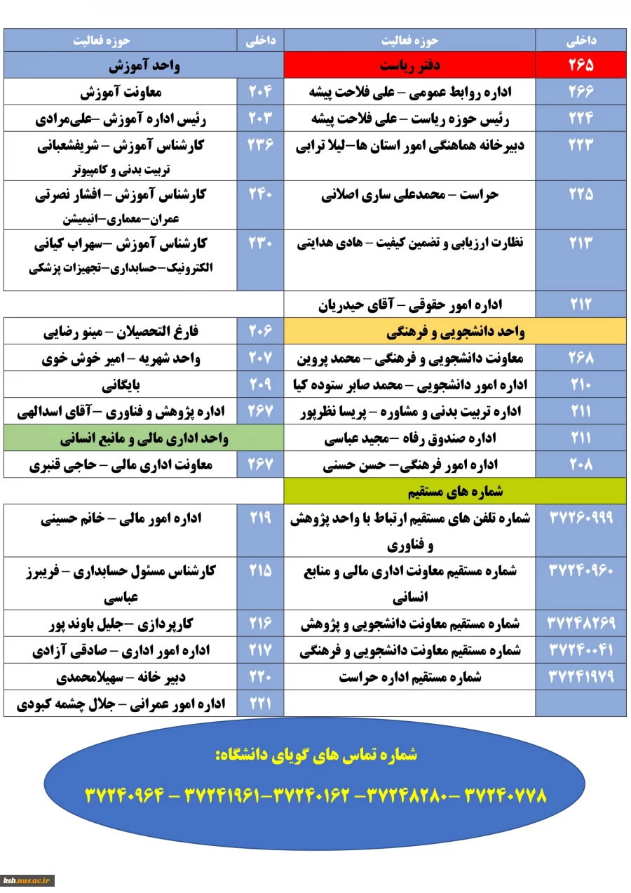 ارتباط با ما 2