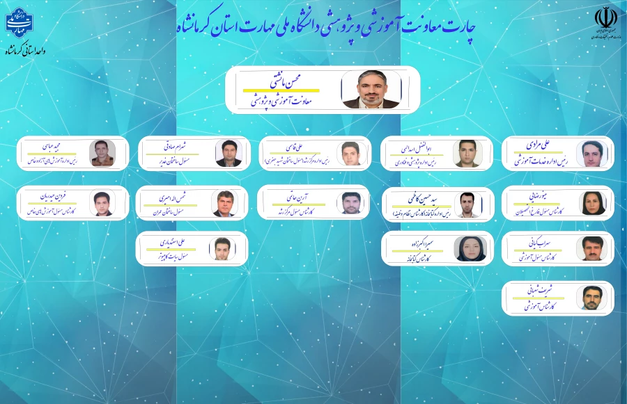 چارت آموزشی جدید