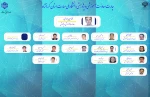 چارت جدید پژوهشی