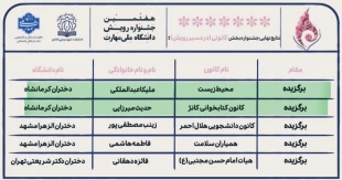 درخشش دانشجویان و کارکنان آموزشکده ملی مهارت دختران کرمانشاه در هفتمین جشنواره درون دانشگاهی رویش 2