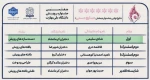 درخشش دانشجویان و کارکنان آموزشکده ملی مهارت دختران کرمانشاه در هفتمین جشنواره درون دانشگاهی رویش 3