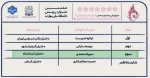 درخشش دانشجویان و کارکنان آموزشکده ملی مهارت دختران کرمانشاه در هفتمین جشنواره درون دانشگاهی رویش 4